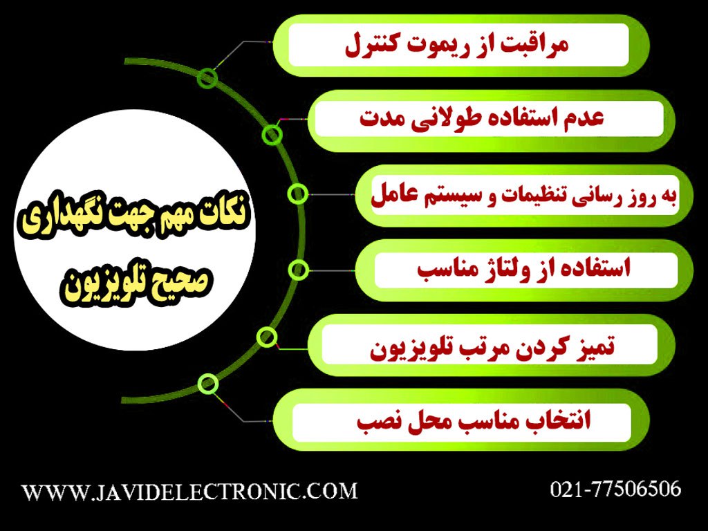 نکات مهم جهت نگهداری صحیح تلویزیون