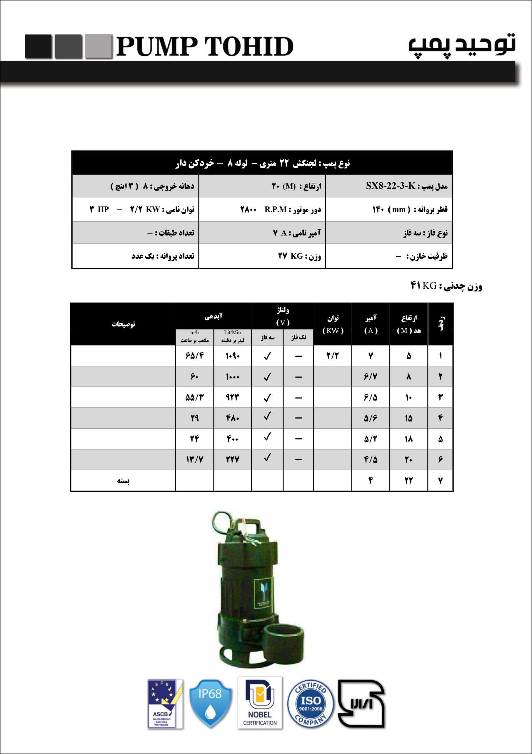 لجنکش 22 متری 3 اینچ خردکندار برند ایرانی توحید پمپ