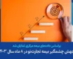 جهش چشمگیر بیمه تجارت‌نو در ۸ ماه سال ۱۴۰۳
