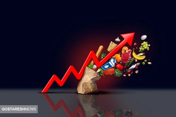 پیش‌ بینی جنجالی از نرخ تورم در سال ۱۴۰۴