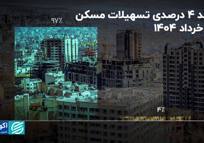سقوط آزاد وام ودیعه مسکن؛ کمبود منابع یا تغییر استراتژی بانک‌ها؟